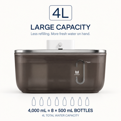 Smart Cordless Pet Water Fountain