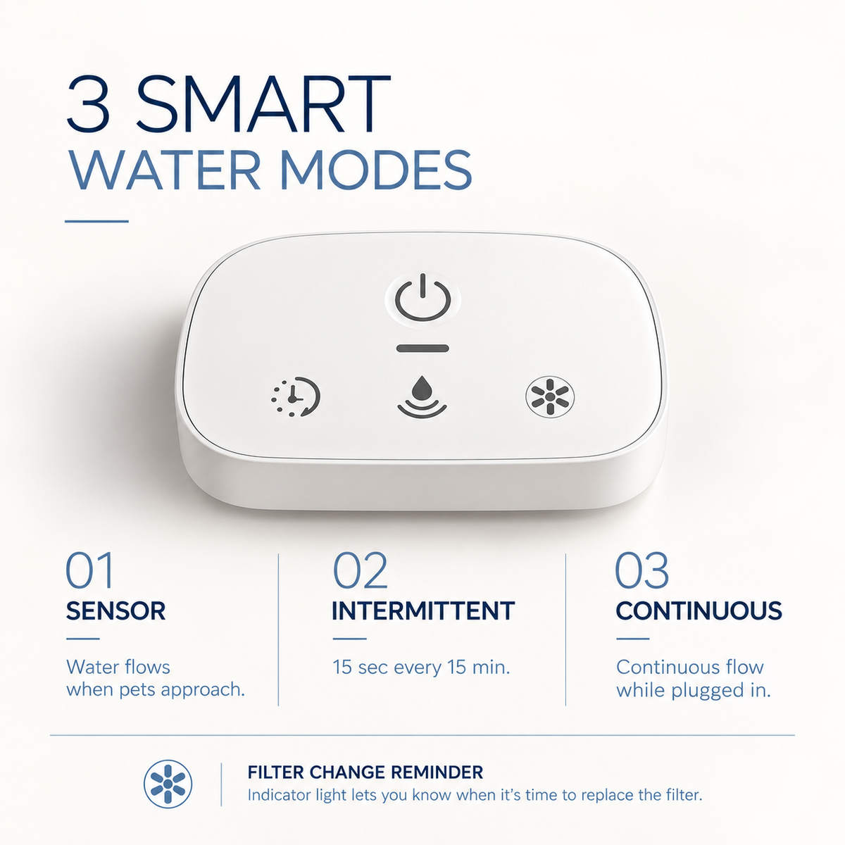 Smart Cordless Pet Water Fountain